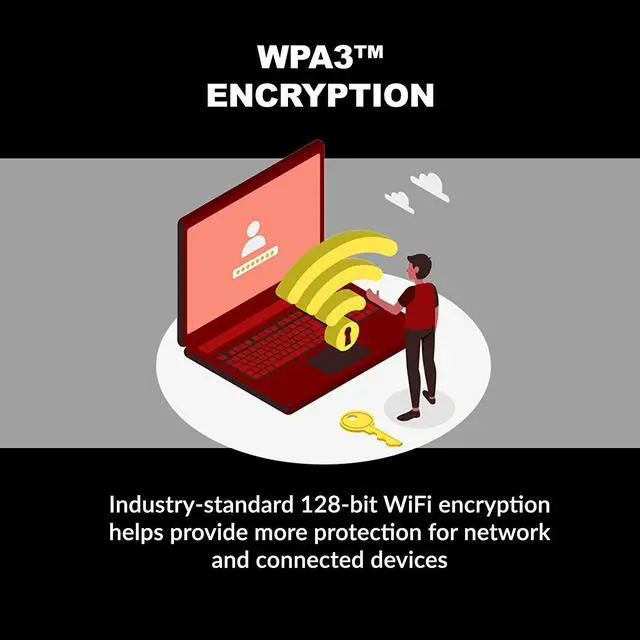 Alt view image 3 of 7 - PCI Express Wireless Adapter AX3000 WiFi 6 Bluetooth 5.1 Magnetic Antenna Base Heatsink Dual Band Windows 10 PCIe Ethernet Network (DWA-X3000)