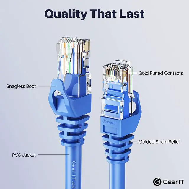 Alt view image 3 of 7 - South City Mall 20-Pack Cat6 Patch Cable 2 Feet Cat 6 Ethernet Cable Snagless Flexible Soft Tab - Preimum Series - Blue