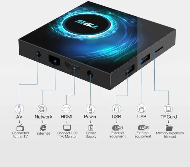 Alt view image 6 of 7 - Android 10.0 TV Box, T95 Android Box 4GB RAM 64GB ROM Allwinnner H616 Quad-Core Support 2.4G/5G Dual WiFi HD 3D/6K/ Bluetooth 5.0 Smart TV Box