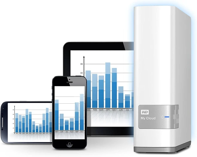 Alt view image 5 of 6 - WD 2TB My Cloud Personal Network Attached Storage - NAS - WDBCTL0020HWT-NESN,White
