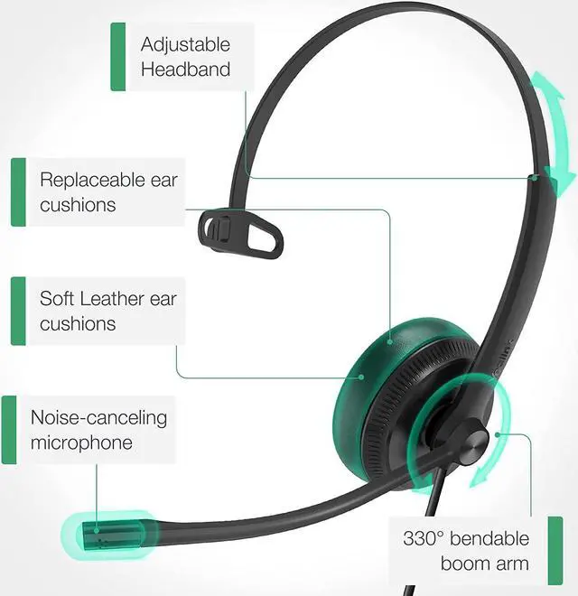 Alt view image 6 of 7 - Headset with Microphone 3.5mm Headphone with Mic for PC Computer Laptop Phones Teams Certified Work Office Headset