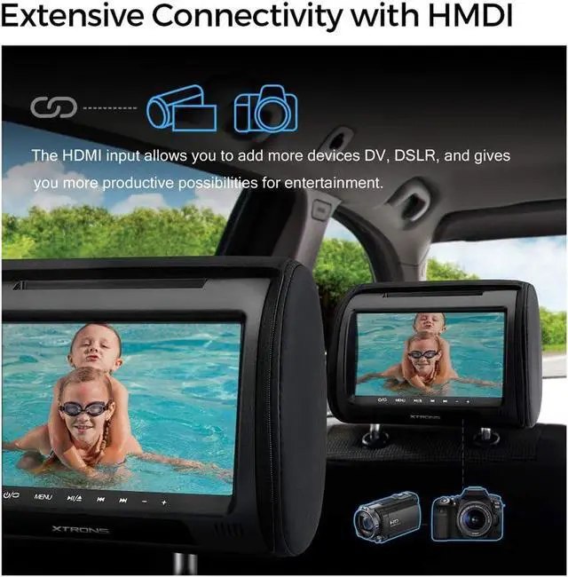 Alt view image 5 of 7 - Pair Car Headrest DVD Player, 9 Inch Screen Dual Vehicle Headrest Monitor Supports Slot-Load DVD Audios Videos, Games Disc, HDMI Input, USB, SD, IR with New Version Black IR Headphones