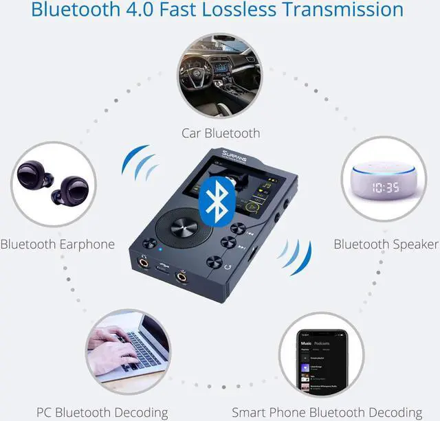 Alt view image 3 of 7 - Surfans F20 HiFi MP3 Player with Bluetooth, Lossless DSD High Resolution Digital Audio Music Player, High-Res Portable Audio Player with 32GB Memory Card, Support up to 256GB