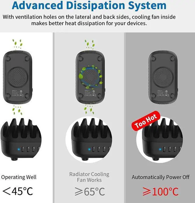 Alt view image 2 of 7 - 120W Charging Station for Multiple Devices 10 Ports Smart USB Charging Docking Organizer with Cooling Fan Compatible for iPhone, iPads, Samsung, Android Phone and Tablets (Cables not Included)