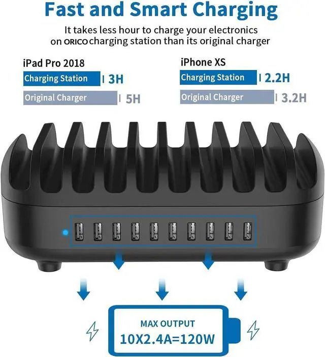 Alt view image 4 of 7 - 120W Charging Station for Multiple Devices 10 Ports Smart USB Charging Docking Organizer with Cooling Fan Compatible for iPhone, iPads, Samsung, Android Phone and Tablets (Cables not Included)