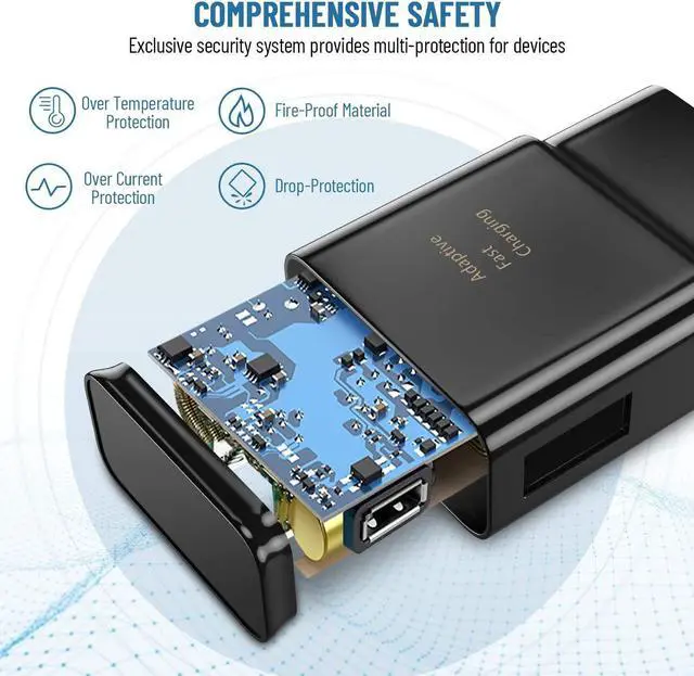 Alt view image 4 of 7 - Adaptive Fast Charging Block USB Wall Charger Plug Travel Adapter Android Phone Charger for  Galaxy S23/S22/S22 Ultra/S21/S20/S10/S9/S8/S7/S6 Edge/Note 10 9 8 Quick Charger