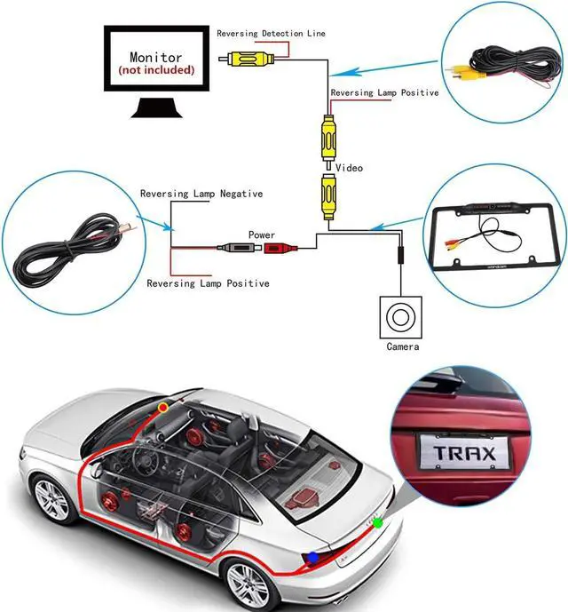 Alt view image 7 of 7 - Wordcam License Plate Frame Rear View Backup Camera 170° Viewing Angle Universal Car License Plate Frame Mount Waterproof High Sensitive 8 IR LED Night Vision Reverse Parking Aid System
