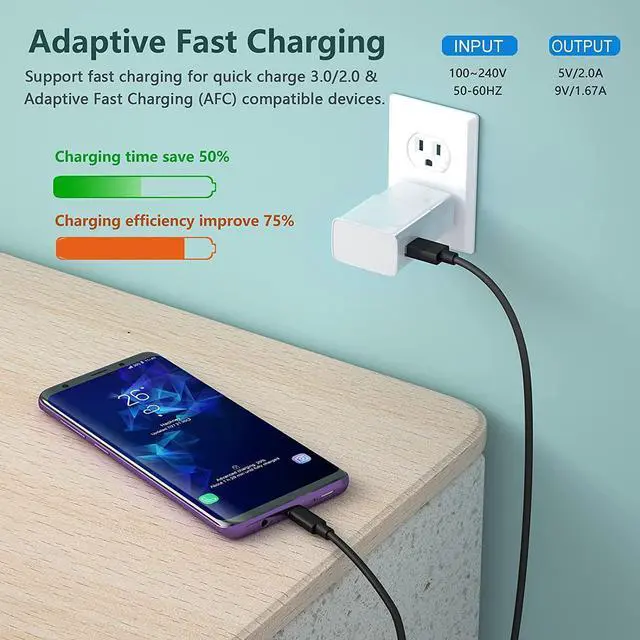 Alt view image 2 of 7 - Adaptive Fast Charging Wall Charger Adapter, Eversame 6-Pack Fast Charging Block Travel USB Charger Box Compatible Samsung Galaxy S10 S9 S8 S7 S6 Note 8 9, iPhone, LG, HTC and More (White)