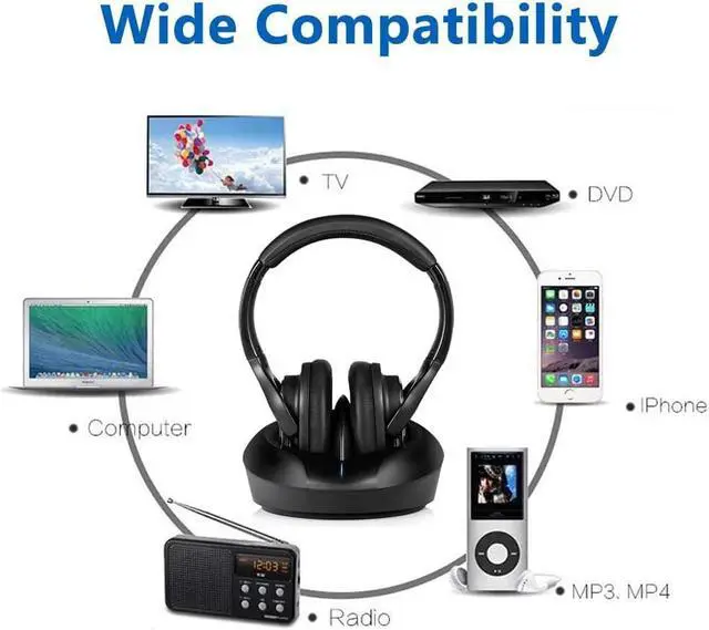 Alt view image 7 of 7 - Wireless TV Headphones Over Ear Headsets-RF Transmitter Charging Dock, Hi-Fi Stereo Cordless Headphones for TV, Adjustable Lightweight Rechargeable 10Hrs Battery for Hard of Hearing, 330ft