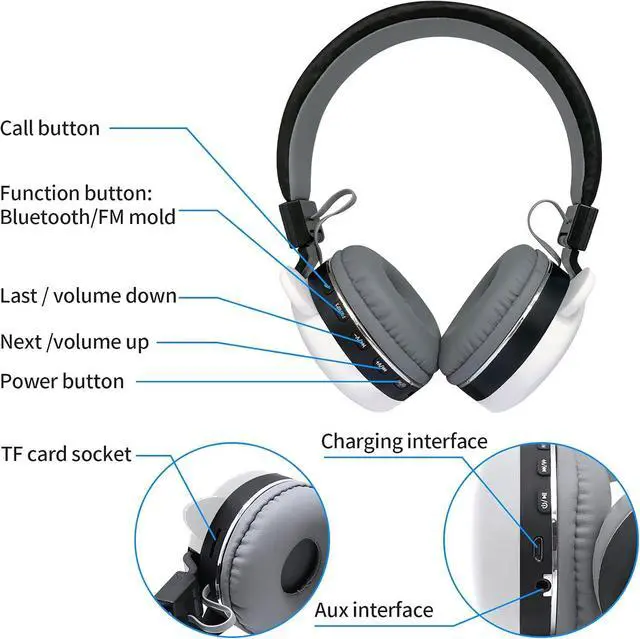 Alt view image 4 of 7 - Kids Headphones (White)