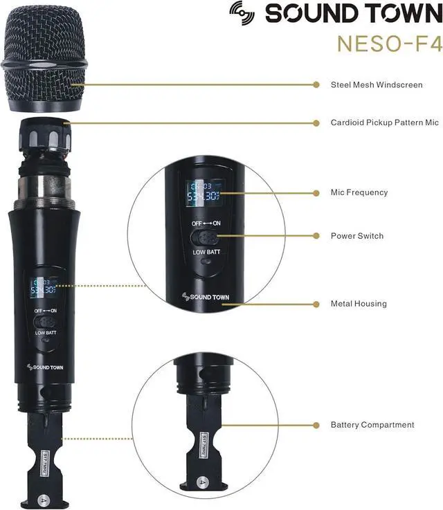 Alt view image 4 of 5 - Sound Town 4 Channels Professional UHF Wireless Microphone System with Rack Mountable Metal Receiver and 4 Handheld Mics, for Church, School, Outdoor Wedding, Meeting, Party and Karaoke