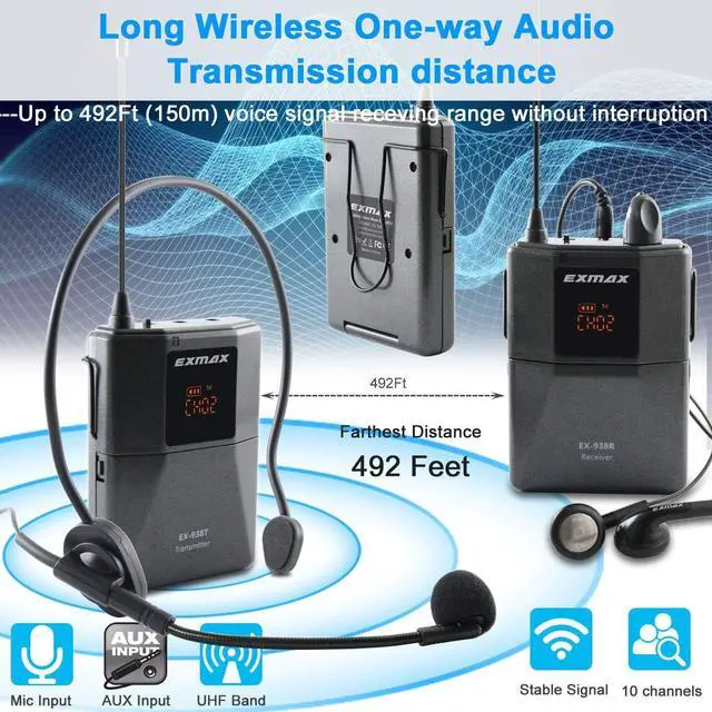 Alt view image 3 of 7 - EXMAX UHF-938 UHF Acoustic Transmission Wireless Headset Microphone Audio Tour Guide System for Church Churches Translation Teaching Travel Simultaneous Interpretation(1 Transmitter and 8 Receivers)