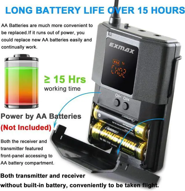 Alt view image 5 of 7 - EXMAX UHF-938 UHF Acoustic Transmission Wireless Headset Microphone Audio Tour Guide System for Church Churches Translation Teaching Travel Simultaneous Interpretation(1 Transmitter and 8 Receivers)