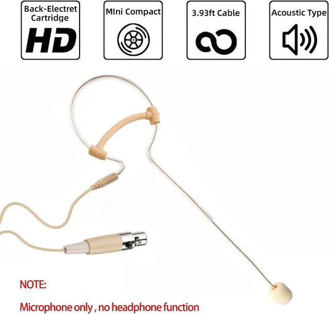 Alt view image 2 of 7 - Headset Microphone Headworn Single Earset Over Ear Hanging Condenser Mic Compatible with Shure Wireless System Bodypack Transmitter, Ideal for Singing, Churches, Stage Performance Beige