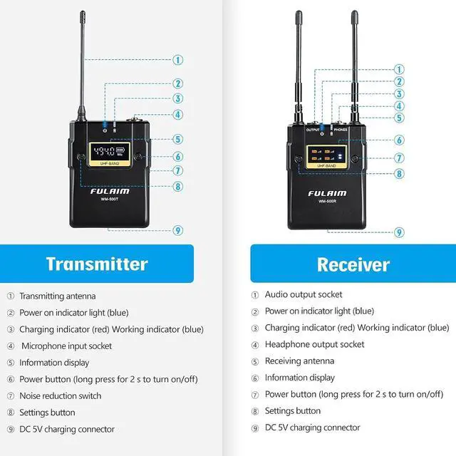 Alt view image 6 of 7 - WM500 UHF Wireless Lavalier Microphone System, 16-Channel Lavalier Lapel Mic with Rechargeable Transmitter and Receiver for Recording YouTube, Interview, Vlogging, Conference - 4 X Transmitters
