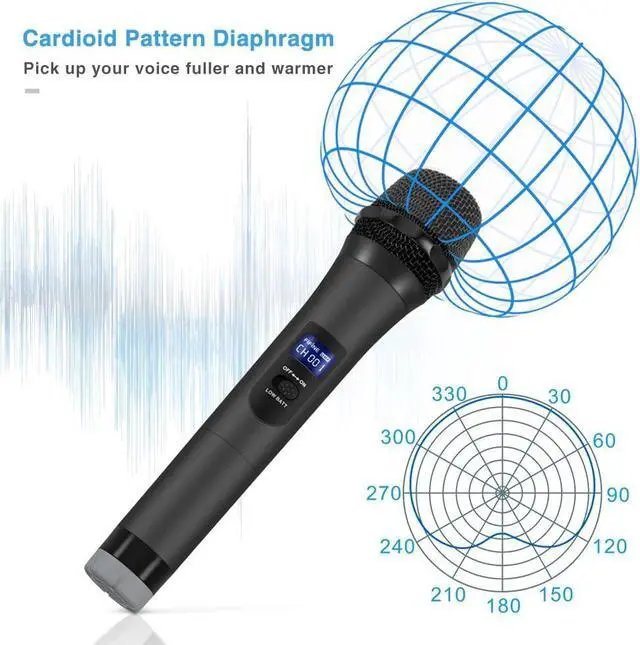 Alt view image 7 of 7 - Wireless Microphone, Handheld Dynamic Microphone Wireless mic System for  Nights and House Parties to Have Fun Over The Mixer,PA System,Speakers- Technology K025