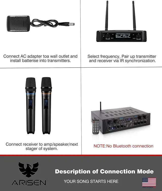 Alt view image 4 of 7 - ARISEN Wireless Microphone System, Professional  microphone UHF Dual Channel Handheld Microphone, 200ft Range Receiver and 2 Handheld Mic Set, Cordless Mic Systems for, Church, Wedding, DJ