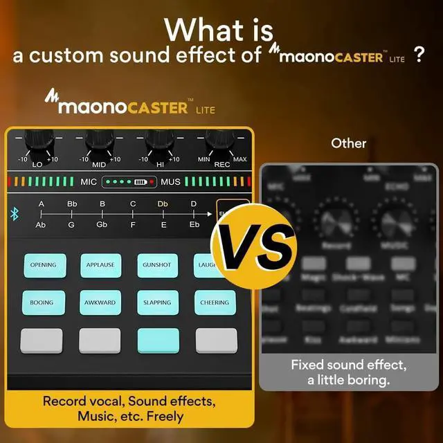 Alt view image 3 of 7 - Podcast Equipment Bundle Audio mixer All-in-One Podcast Production Studio with 3.5mm Microphone for Live Streaming, Podcast Recording, PC, Smartphone, DJ MaonoCaster Lite (AU-AM200-S1)