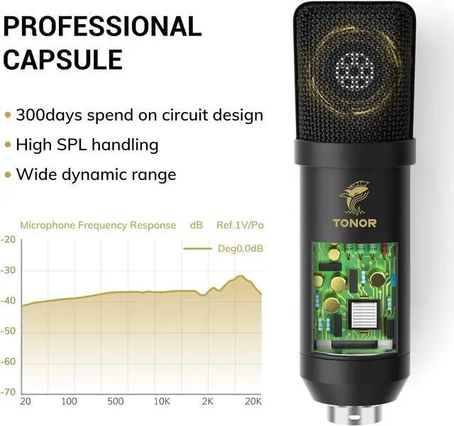 Alt view image 3 of 7 - XLR Condenser Microphone, Professional Cardioid Studio Mic Kit with T20 Boom Arm, Shock Mount, Pop Filter for Recording, Podcasting, Voice Over, Streaming, Home Studio, YouTube (TC20)