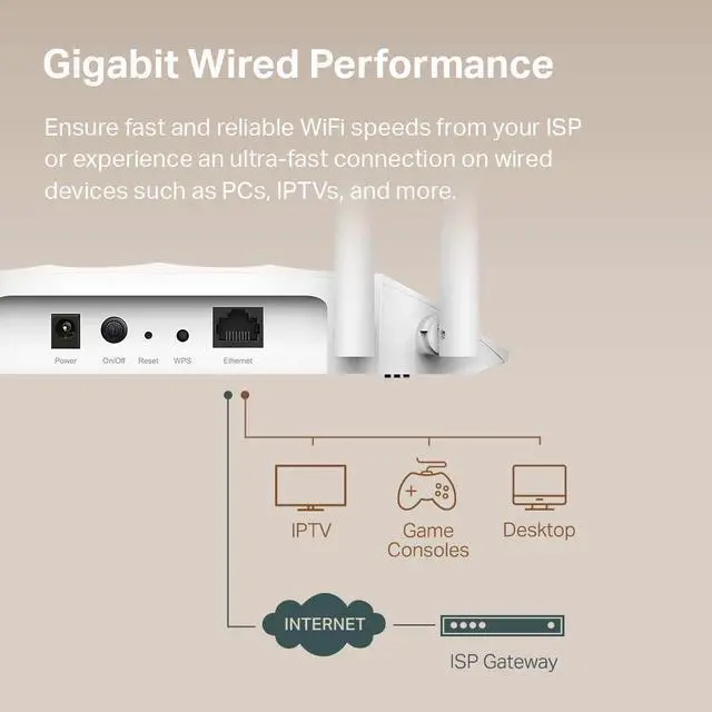 Alt view image 4 of 7 - South City Mall AC1200 Wireless Gigabit Access Point | Desktop Wi-Fi Bridge | MU-MIMO & Beamforming | Supports Multi-SSID/Client/Range Extender Mode | 4 Fixed Antennas | Passive PoE Powered (TL-WA120