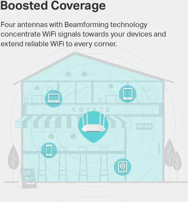 Alt view image 6 of 7 - South City Mall AC1200 Wireless Gigabit Access Point | Desktop Wi-Fi Bridge | MU-MIMO & Beamforming | Supports Multi-SSID/Client/Range Extender Mode | 4 Fixed Antennas | Passive PoE Powered (TL-WA120