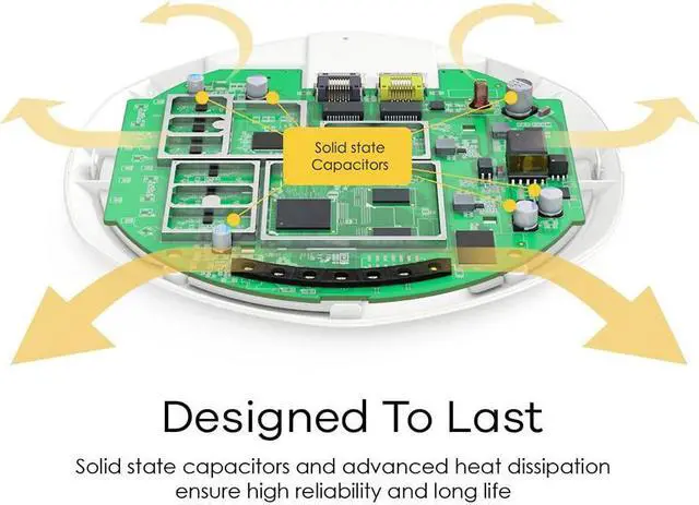 Alt view image 4 of 6 - Zyxel WiFi 11ac 3x3 Access Point, Easy Setup and Management, Free NebulaFlex Cloud Management, Dual Band, 802.11ac, No PoE Injector (NWA1123-AC Pro) (3x3 Dual Optimized (No PoE Injector))