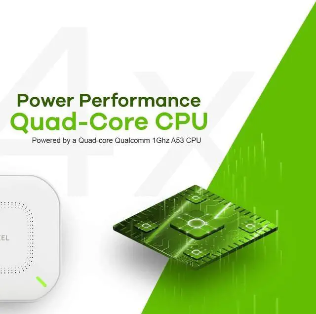 Alt view image 4 of 6 - Zyxel True WiFi 6 AX3000 Multi-Gigabit Business Access Point | 2.5G Uplink & 1 GbE Passthrough | Mesh, Seamless Roaming, Captive Portal | Hybrid Cloud | POE+ Support | AC Adapter Included | NWA210AX