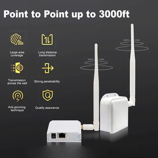 Alt view image 2 of 7 - ANJIELO SMART Wireless Bridge Point-to-Point Long Range Wireless Access with 20DBi High-Gain Antenna,100Mbps 2.4G WiFi Bridge Supports 3000ft Transmission Distance