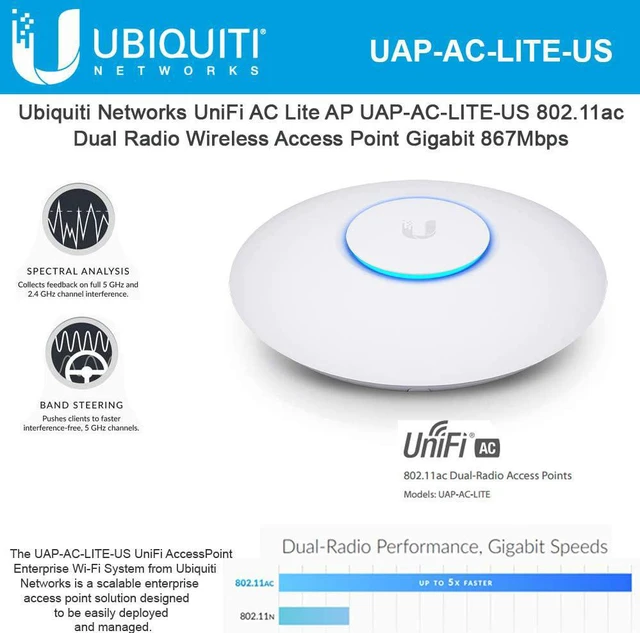 Alt view image 3 of 5 - Ubiquiti UAP-AC-LITE UniFi AP AC LITE 802.11ac Gigabit Dual-Radio PoE