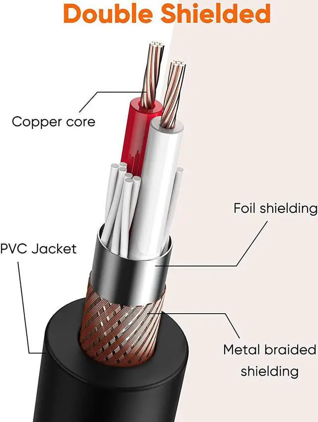Alt view image 4 of 7 - XLR Cable,Xiaogan 10FT 3PIN XLR Male to Female Balanced Microphone Cable for Recording Applications,Mixers,Speaker Systems,DMX Lights.Black
