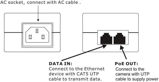 Alt view image 3 of 7 - Gigabit PoE+ Injector Adapter - 30W 48V Power Over Ethernet Plus - 10/100/1000Mbps IEEE 802.3af/at Compliant - Up to 100 M (328 ft) Range, by ThePoEstore