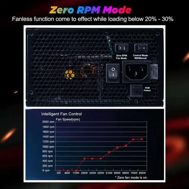 Alt view image 5 of 7 - PowerSpec 850 Watt 80 Plus Gold Fully Modular ATX Power Supply with RGB Lighting Fan Active PFC SLI Crossfire Ready Gaming PC PSU Computer Switching Power Supply, PSX 850GFM