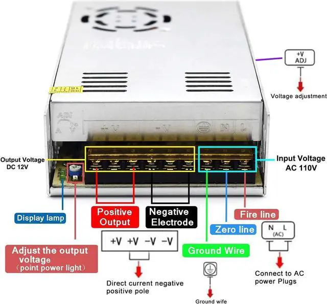 Alt view image 4 of 7 - EAGWELL 12V 30A Dc Universal Regulated Switching Power Supply 360W for 3D Printer , CCTV, Radio, Computer Project ,LED Lights
