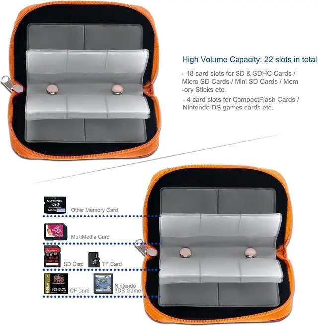 Alt view image 3 of 7 - Memory Card Case - Carrying Case Suitable for Micro SD, Mini SD and 4X CF, Card Holder Bag Wallet for Media Storage Organization (Orange)
