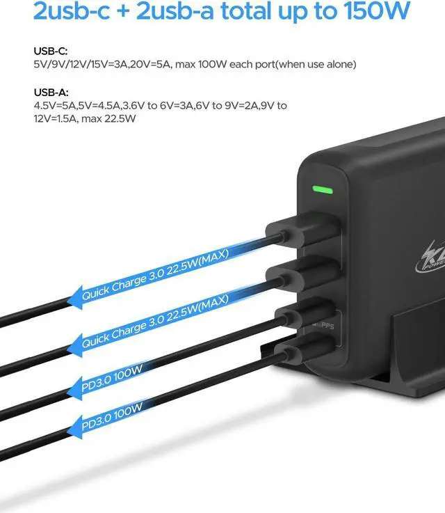 Alt view image 2 of 5 - 150-Watt USB C Charger, Multiport USB Hub Charger with Dual PD USB-C Charger - Single USB-C Port Reach up to 100W for MacBook Pro/Air,iPad Pro,Dell, Lenovo,Apple iPhone 12/11/Pro/Max/X,Pixel,etc.