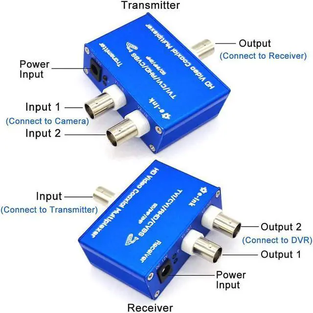 Alt view image 3 of 7 - E-link 2CH CVI AHD TVI Coaxial Multiplexer, HD Analog Camera CCTV Video Multiplexer Over Single Coax Cable up to 1300ft
