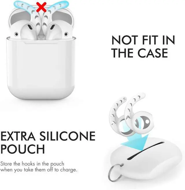 Alt view image 2 of 6 - AhaStyle 3 Pairs AirPods Ear Hooks Cover Silicone Accessories Compatible with AirPods and EarPods Headphones(Milk White)