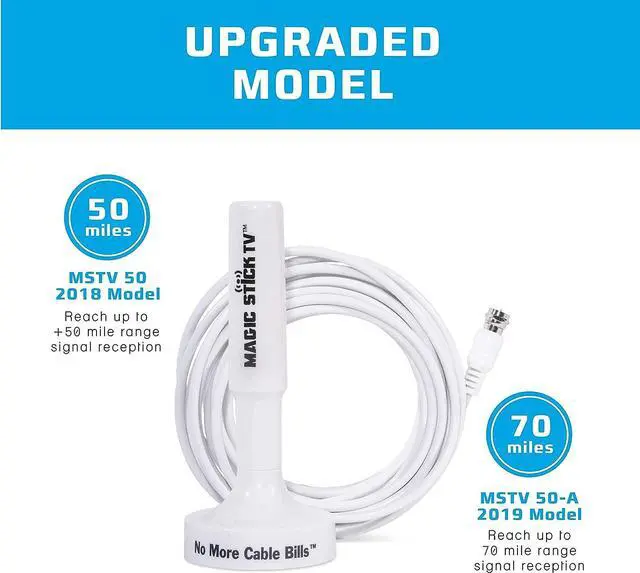 Alt view image 6 of 7 - Magic Stick TV MS-50A Model - Antenna TV Digital HD for Indoor and Outdoor - Built in Amplified Signal Booster Antenna for Digital HDTV 1080P HD Channels, 16.5ft Cable, White, Welcome to consult