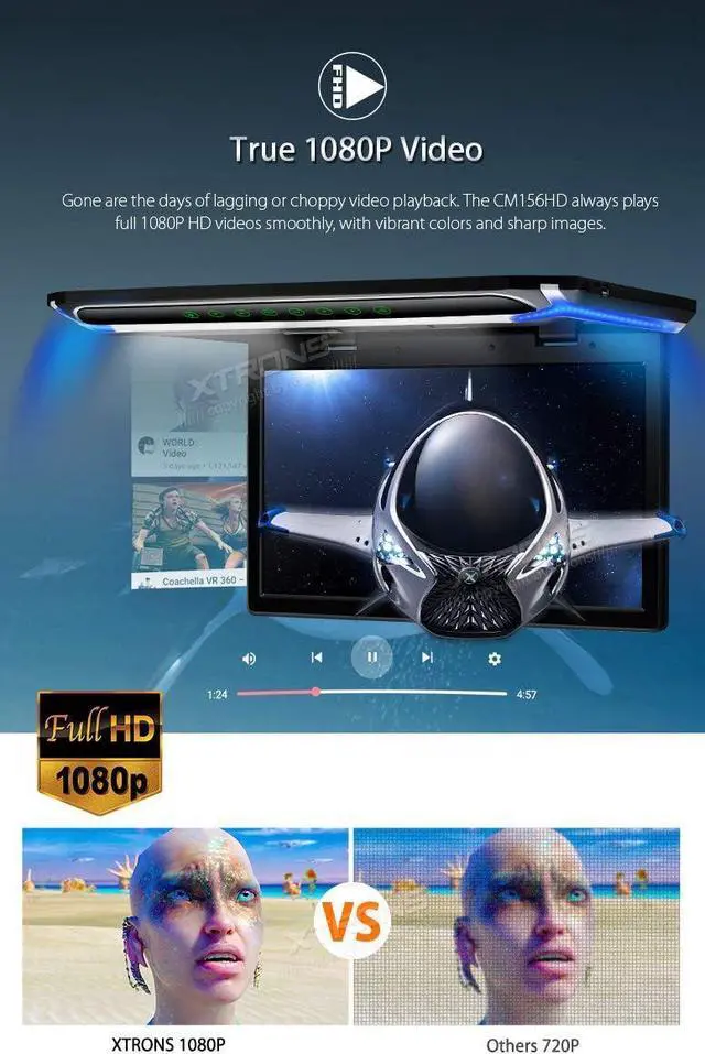 Alt view image 2 of 3 - ® 15.6 Inch Ultra-Thin FHD Digital TFT Screen 1080P Video Car Overhead Player Roof Mounted Monitor HDMI Port with Black New Version IR Headphones (No DVD)