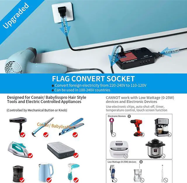 Alt view image 5 of 7 - DOACE® X11 2200W Voltage Converter, 220V to 110V Converter for Hair Dryer Straightener Curling Iron, 10A Travel Power Adapter with 4-Port USB and US UK AU EU Plugs for Cell Phone Camera Tablet Laptop