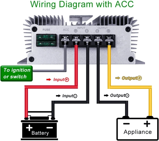 Alt view image 7 of 7 - 40V-90V to 12V Converter, 30A 360W Waterproof Buck Voltage Reducer for 48V/60V/72V Golf Cart, Club Car & LED Lights