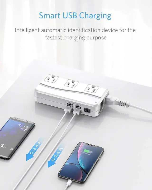 Alt view image 5 of 7 - BESTEK Universal Travel Adapter, Worldwide Plug Adapter 110-220V to 110V Voltage Converter 250W with 6A 4-Port USB Charging 3 AC Sockets and EU/UK/AU/US/in/IT International Outlet Adapter