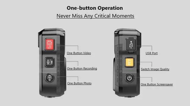 Alt view image 4 of 7 - PatrolMaster 1296P UHD Body Camera with Audio (build-in 64GB), 2 Inch Display, Night Vision, Waterproof, Shockproof, Body Worn Camera with Compact Design, Police Camera for Law Enforcement