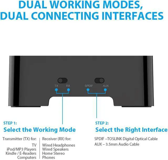Alt view image 2 of 6 - TROND TV Bluetooth V5.0 Transmitter and Receiver - Digital Optical TOSLINK and 3.5mm Wireless Audio Adapter (AptX Low Latency for Both TX and RX, Pair with 2 Devices Simultaneously)