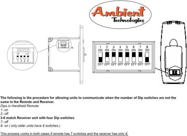 Alt view image 7 of 7 - Ambient RC-RB/RCRB Remote Receiver (Replacement for RCM-RX receiver)
