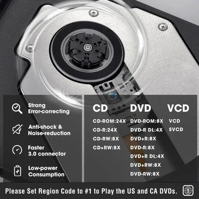 Alt view image 4 of 7 - External CD DVD Drive USB 3.0 & USB-C, Portable CD DVD ROM +/-RW Optical Disc Drive Player Reader Writer Burner for Apple Mac MacBook Pro/Air, iMac, Laptop Computer Windows 11/10/8/7, White