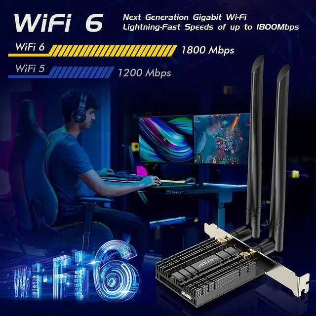 Alt view image 3 of 7 - EDUP PCI-E WiFi 6 Network Card AX1800Mbps Bluetooth 5.2 Heat Sink 802.11AX 2.4Ghz/5.8Ghz Wireless PCIe Network Wi-Fi 6 Card PCI Express WiFi Adapters 6dBi Dual Band Antenna for Windows 11/10 64-bit