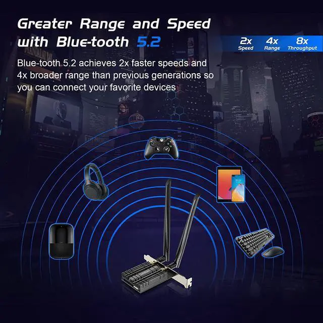 Alt view image 5 of 7 - EDUP PCI-E WiFi 6 Network Card AX1800Mbps Bluetooth 5.2 Heat Sink 802.11AX 2.4Ghz/5.8Ghz Wireless PCIe Network Wi-Fi 6 Card PCI Express WiFi Adapters 6dBi Dual Band Antenna for Windows 11/10 64-bit