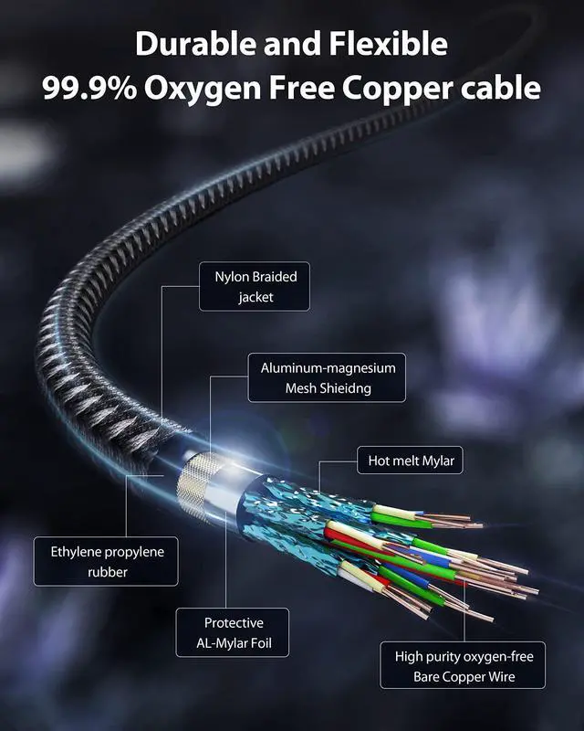 Alt view image 4 of 6 - Stouchi DisplayPort Cable 8K 6.6FT, DP 1.4 Cable 8K@60Hz HBR3 4K@60Hz/144Hz/120Hz 5K@60Hz 2K@165Hz/240Hz Support FreeSync G-Sync HDR10 Display Port for Gaming Monitor Graphics Card- 2 Packs