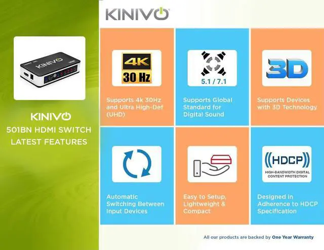 Alt view image 6 of 7 - Kinivo HDMI Switch 4K HDR, (5 Port, 4K 30Hz, Auto-Switching, IR Wireless Remote)